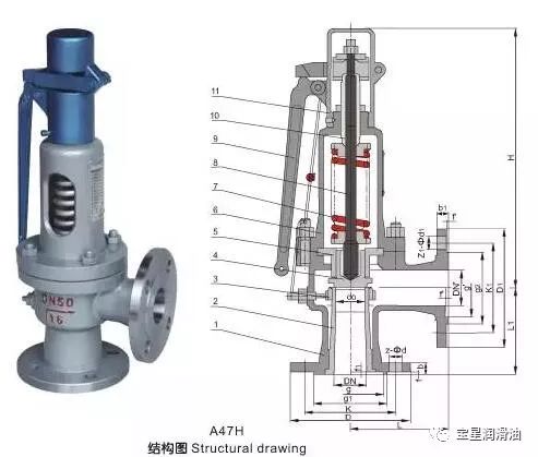 為什么故障總出在閥門，是質(zhì)量問題還是操作有誤？